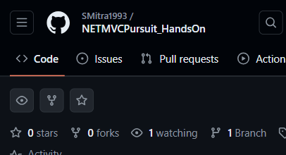 .NET Model-View-Controller (MVC) Practical Hands On Knowledge